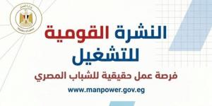 1590 فرصة عمل جديدة للشباب بـ11 محافظة.. والتقديم خلال يونيو