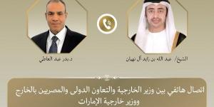 مصر والإمارات تبحثان هاتفياً تطورات الأزمة الإيرانية ومستجدات غزة والسودان