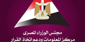 معلومات الوزراء: توقعات بارتفاع حجم سوق الطاقة النووية إلى 52.62 مليار دولار
