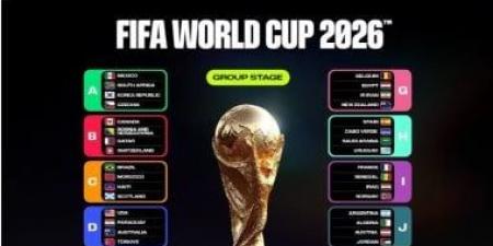 تعرف على مواعيد مباريات الجولة الأولى لكل المنتخبات بكأس العالم 2026
