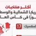رقم قياسى يدعم المكسيك ضد جنوب أفريقيا فى كأس العالم 2026.. إنفوجراف