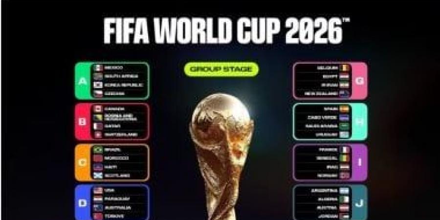 جدول مباريات كأس العالم 2026 كاملًا.. من الافتتاح حتى النهائى