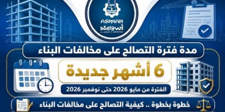 محافظ أسوان يناشد المواطنين بأهمية الإسراع بالتصالح بمخالفات البناء