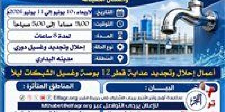 انقطاع المياه عن مدينة البداري فى أسيوط لمدة 8 ساعات